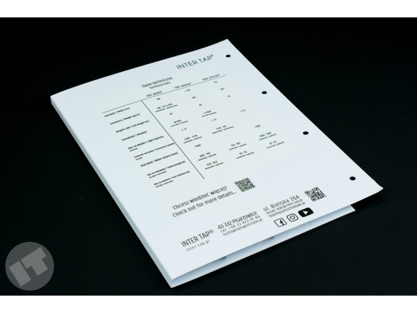 Sample SW/TWO_122023